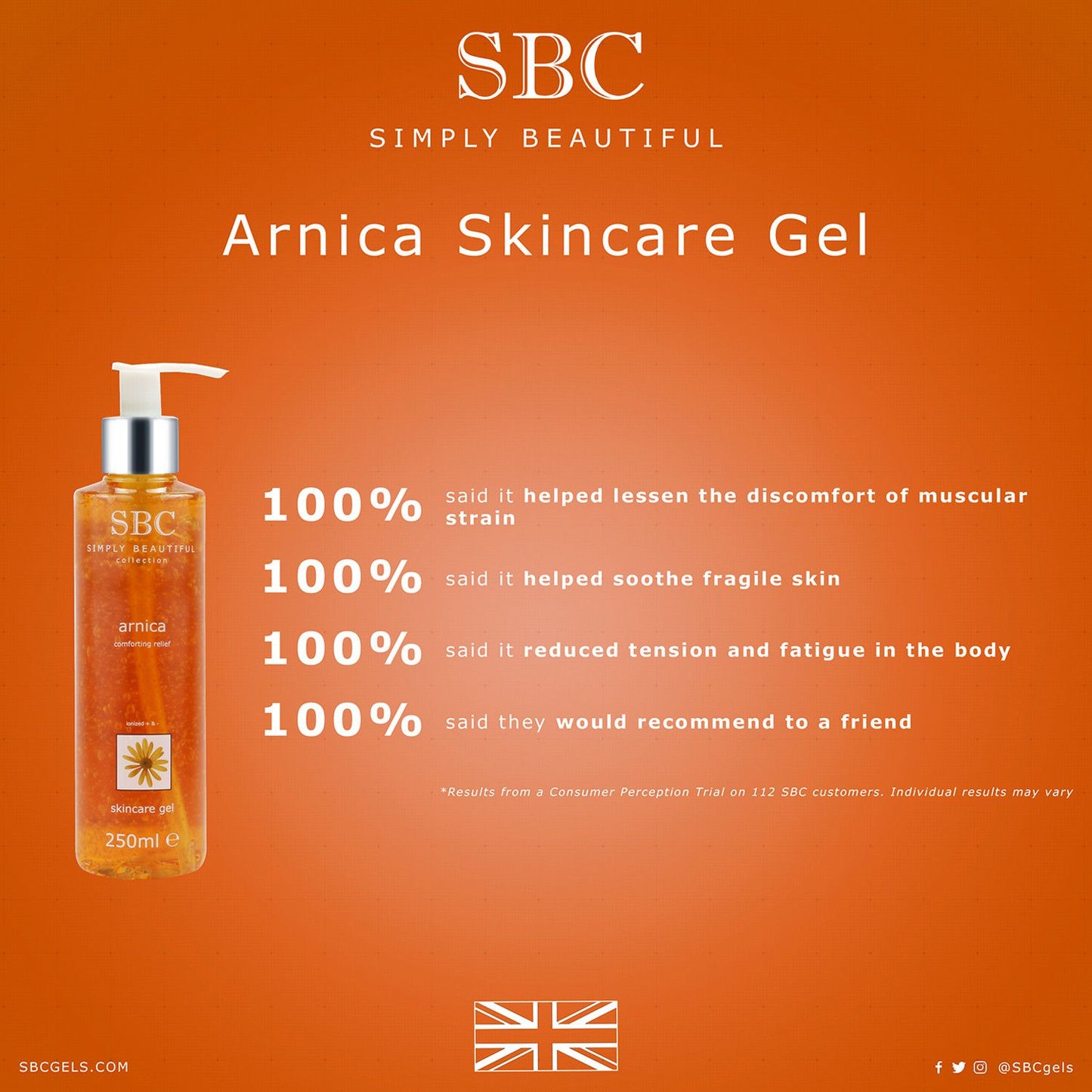 Arnica Skincare Gel