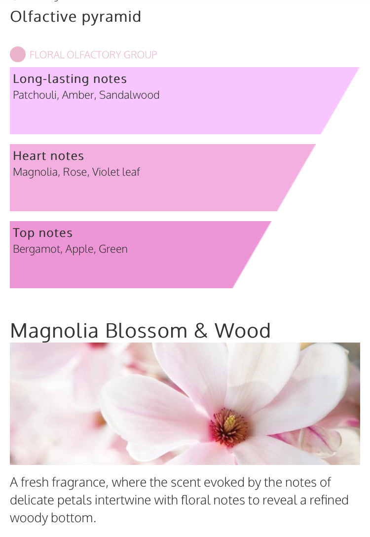 Millefiori Magnolia Blossom & Wood Glass Candle Jar - 380g