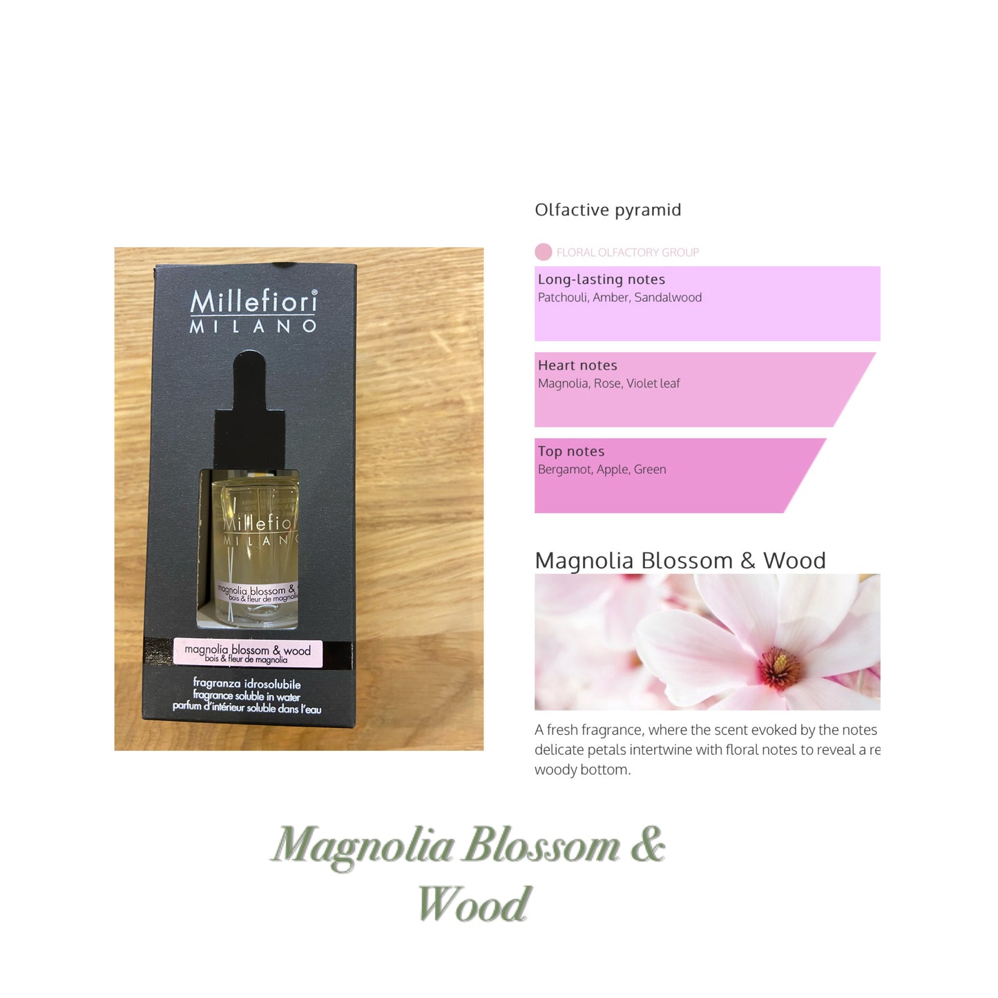 Millefiori Water Soluble Diffuser Fragrance Oil