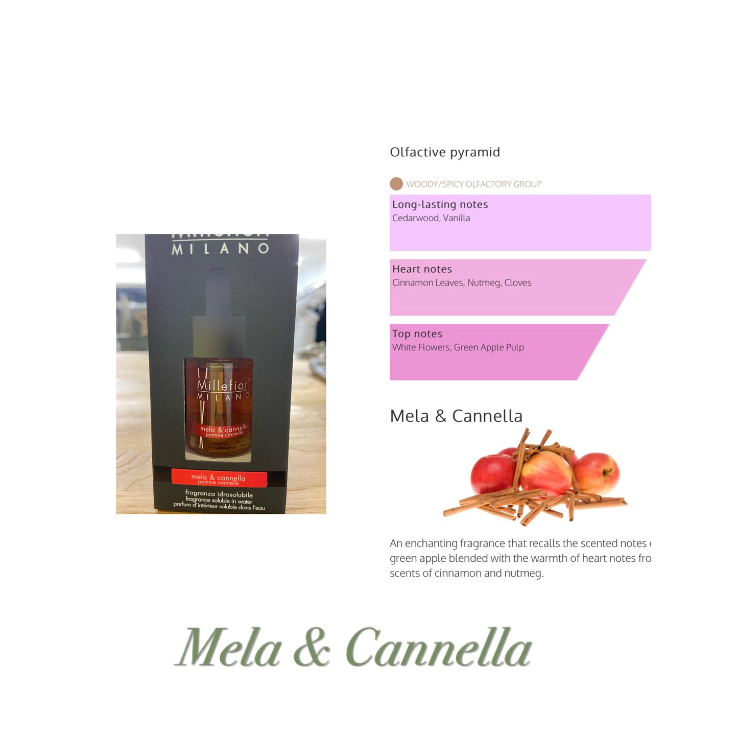 Millefiori Water Soluble Diffuser Fragrance Oil