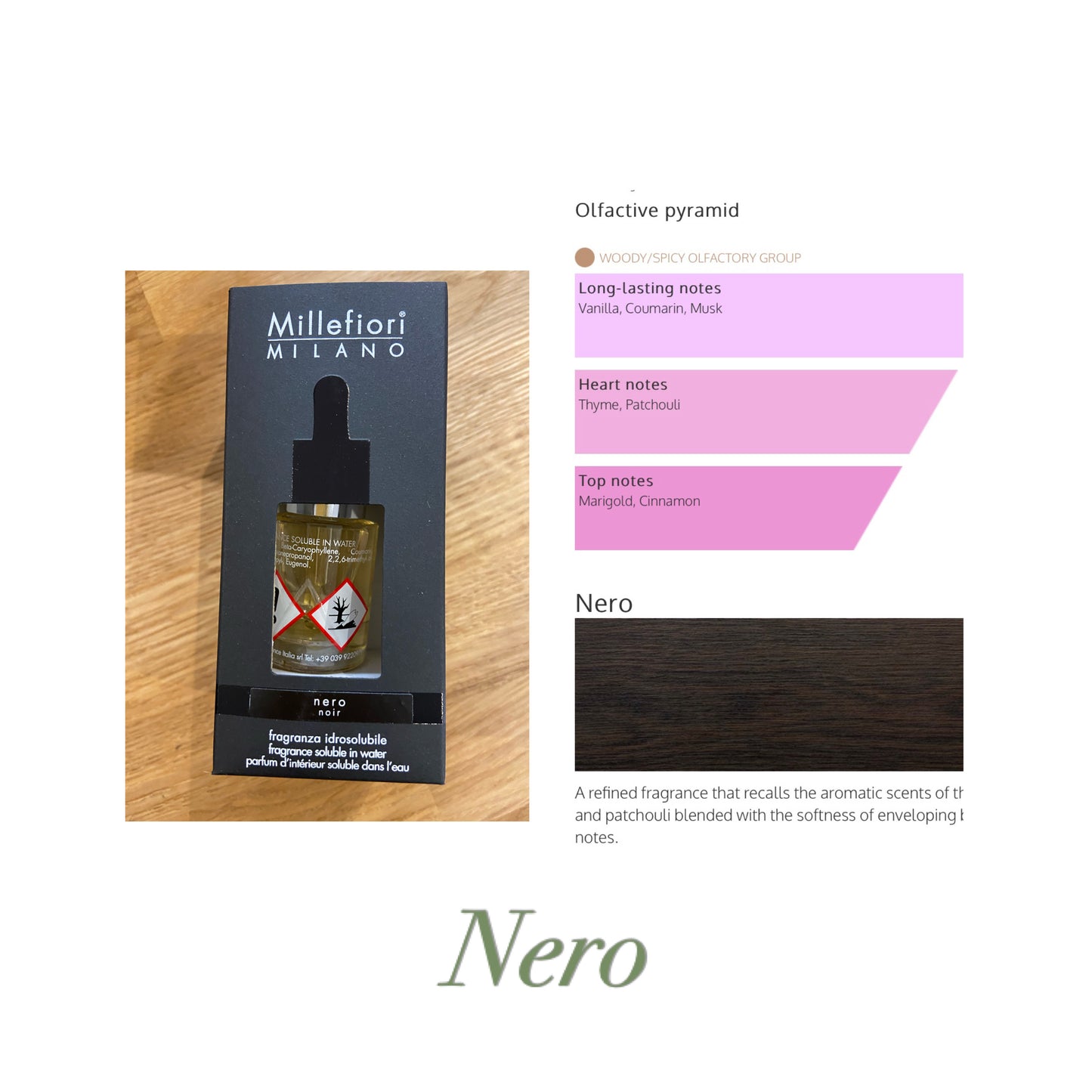 Millefiori Water Soluble Diffuser Fragrance Oil
