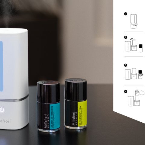Millefiori Moveo Fragrance Cartridge