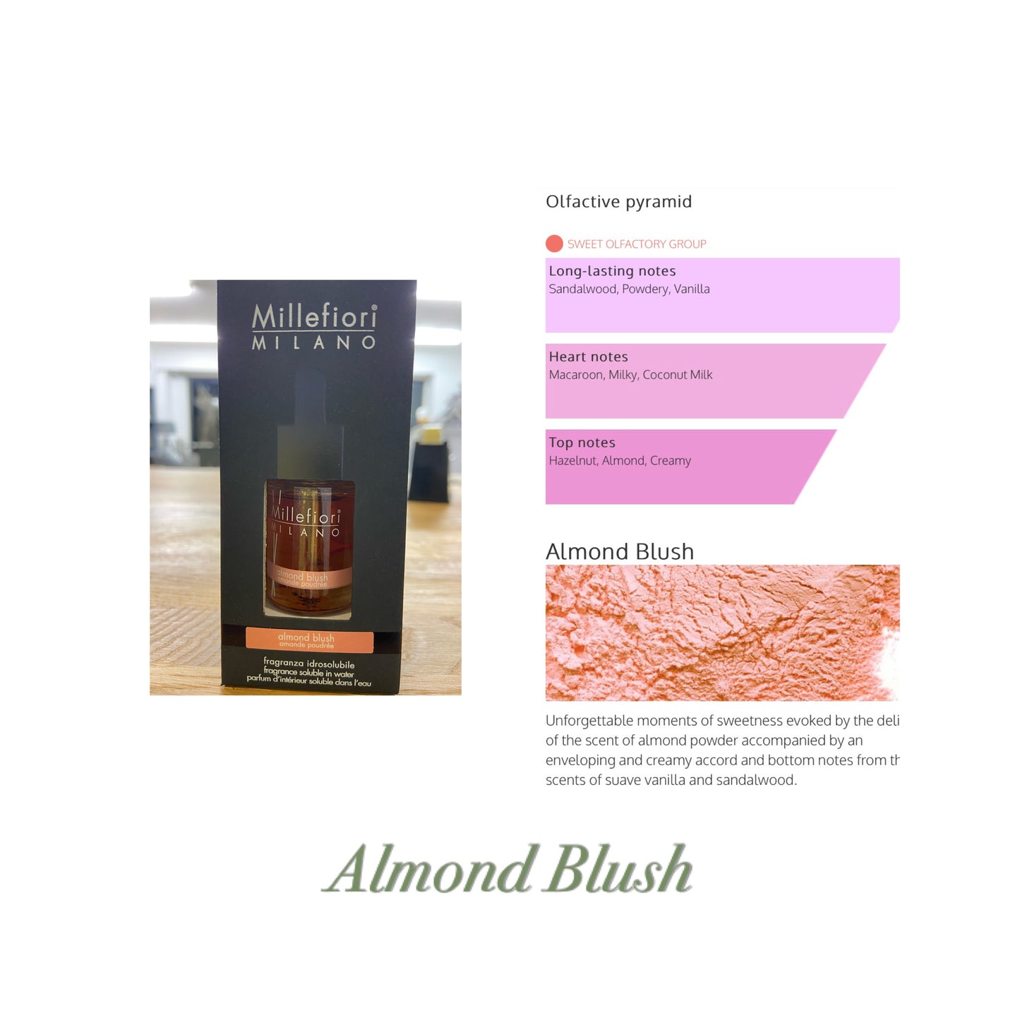 Millefiori Water Soluble Diffuser Fragrance Oil