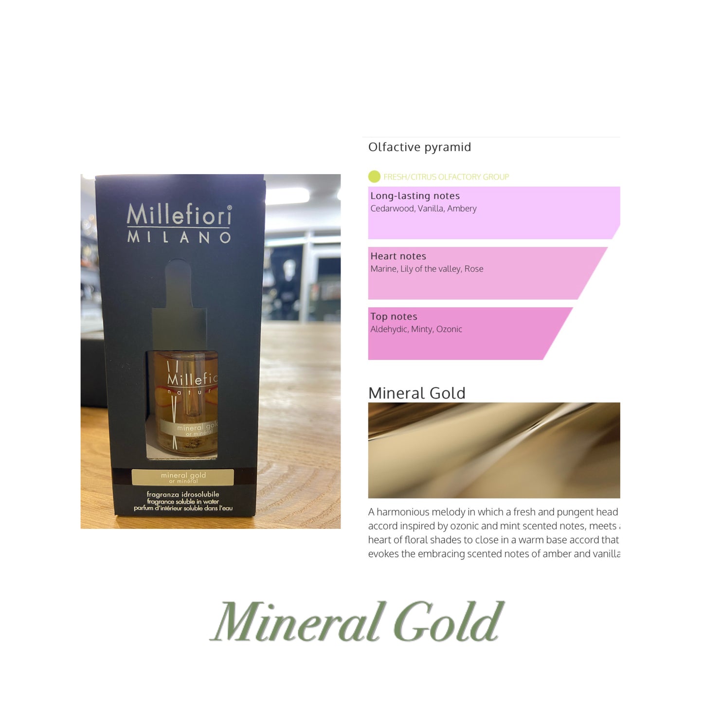 Millefiori Water Soluble Diffuser Fragrance Oil