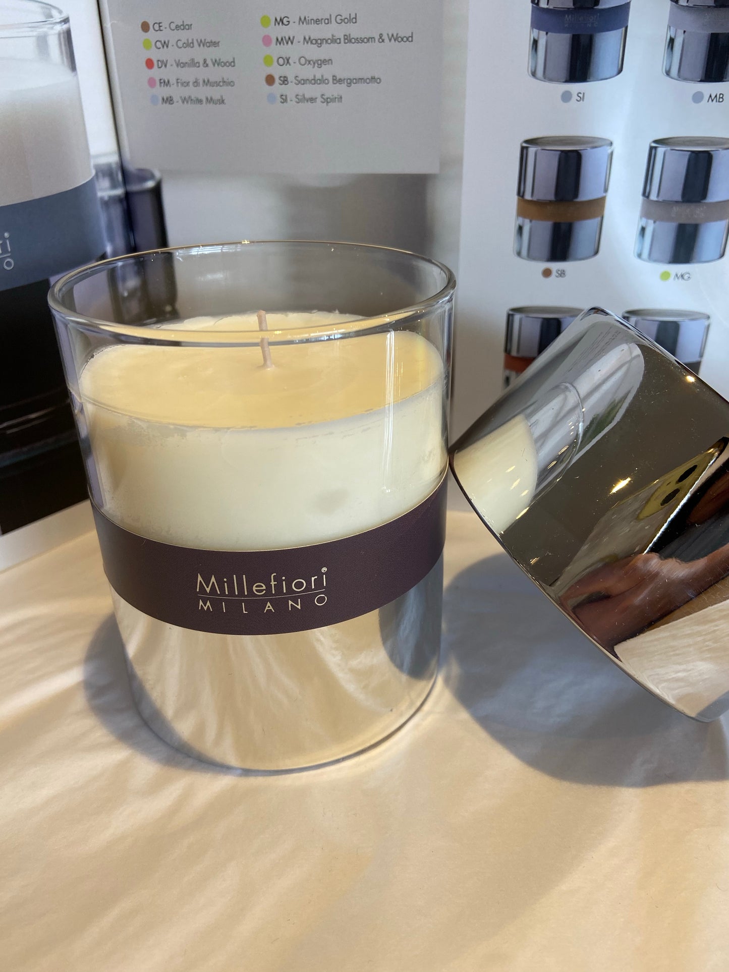 Millefiori Cedar Scented Glass Jar Candle - 380g